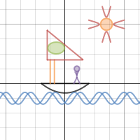 Math Project | Desmos