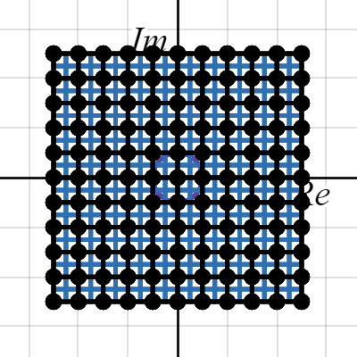 Complex tesseract root (multivalued) | Desmos