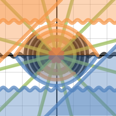 Pre Cacl - Polar Graphing Project | Desmos