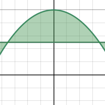 www.desmos.com