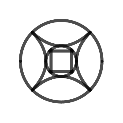 Parent Functions for Project | Desmos