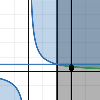 Desmos | Graphing Calculator