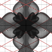 Parametric | Desmos