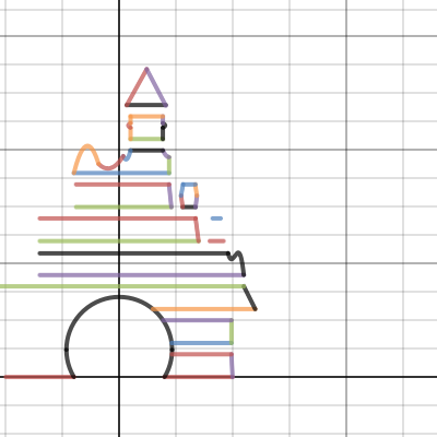 Disney Graph | Desmos