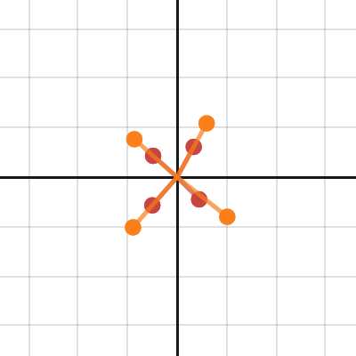 Split-octonionic square | Desmos