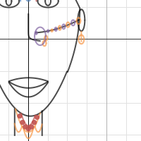 Face | Desmos