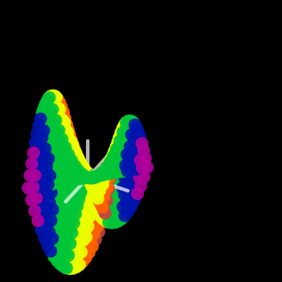 complex riemann surface | Desmos