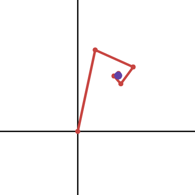 ants | Desmos