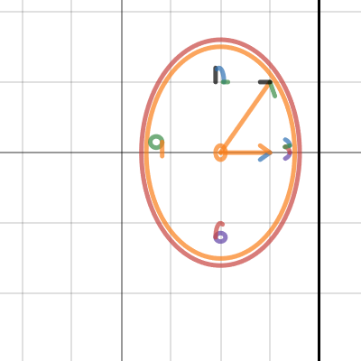 Parametric PacMan | Desmos