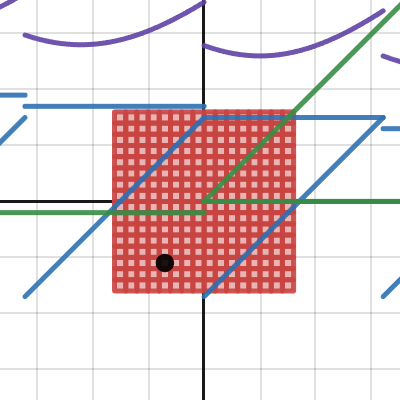 Pixel Painter | Desmos