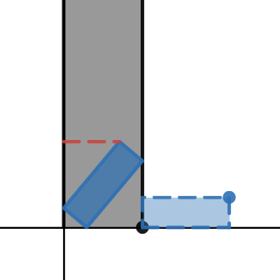 Rectangle Fit | Desmos