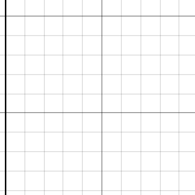 Graph a Box | Desmos