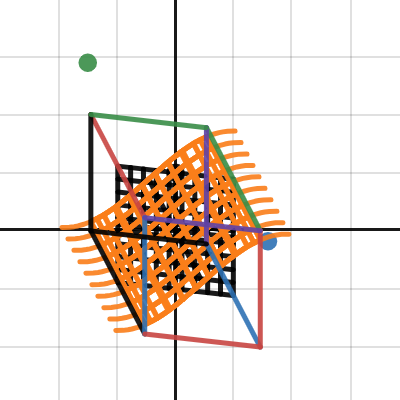 3D Implicit | Desmos