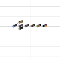 Maths Assignment | Desmos