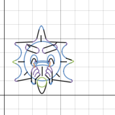 Math project | Desmos