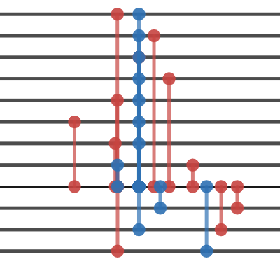 Octonionic argument | Desmos