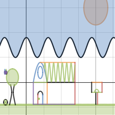 Algebra conics project | Desmos