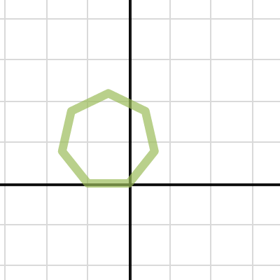N-gon generator | Desmos