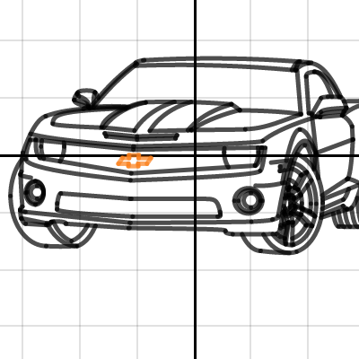 Camaro | Desmos