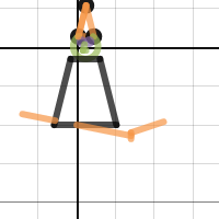 Ricky and Quinton | Desmos