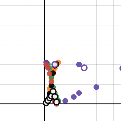 The Infection Graph | Desmos