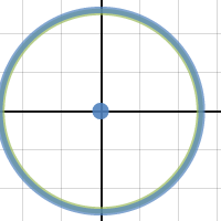 Satellite Orbit | Desmos