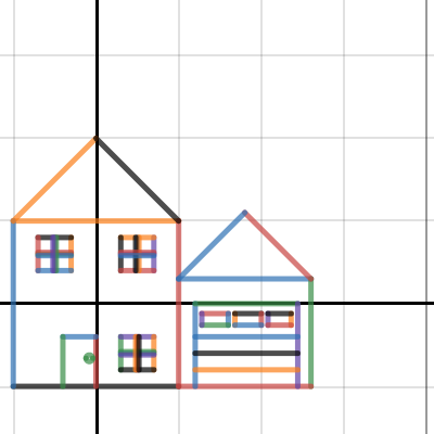 Drawing a House with Math Equations | Desmos