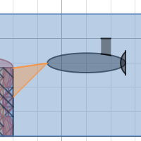 Submarine Discovering Atlantis - Lucian Knock | Module 4| Desmos