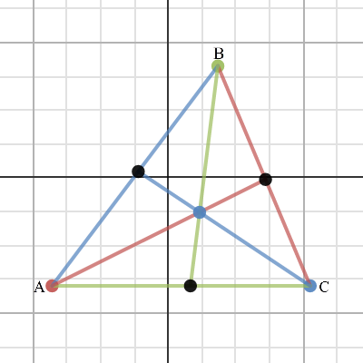 Angle Bisector Theorem (vinkelhalveringsteorem) | Desmos