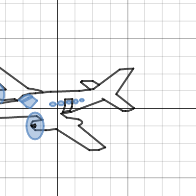 PreCalc Project | Desmos