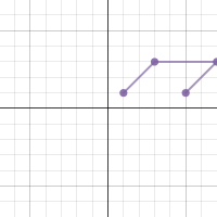 GC 2-40 HW eTool | Desmos