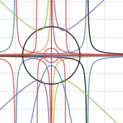 Project MAFF | Desmos