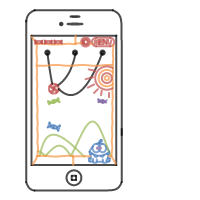 cut the rope c | Desmos