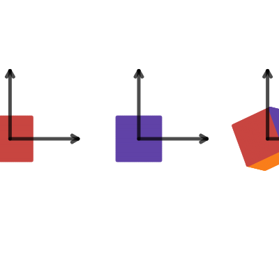 Quaternionic tesseract root | Desmos