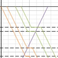 Suez Blank Grid | Desmos