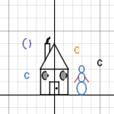 FINAL | Desmos