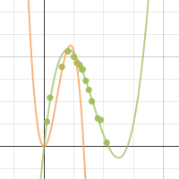 cubes volume 09-11-13 | Desmos