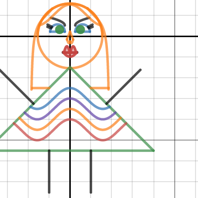 face | Desmos