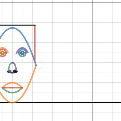 My face | Desmos