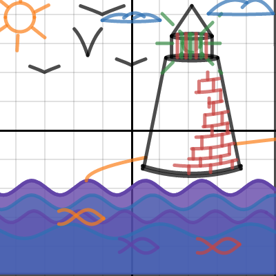 Functions 11 | Desmos