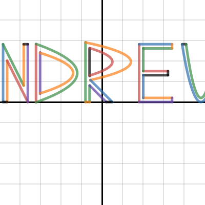 Name Graph | Desmos