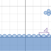 Brees Beach! Mrs. Clark | Desmos