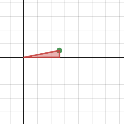 [Copy of] angle | Desmos