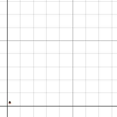 ornament | Desmos