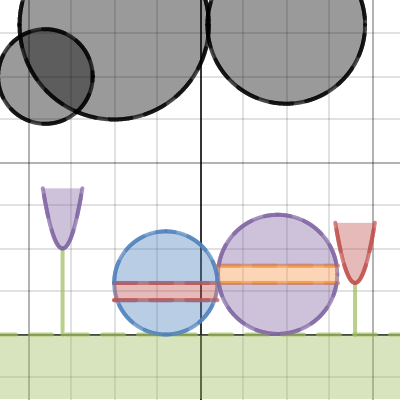 Spring project | Desmos
