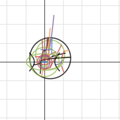 Math graph | Desmos