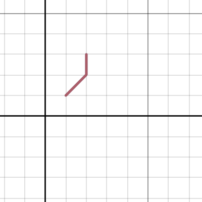 Efficient Transitions (drawing) | Desmos