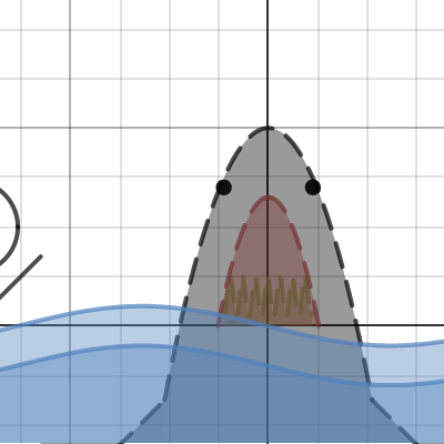 math project 2k16 | Desmos