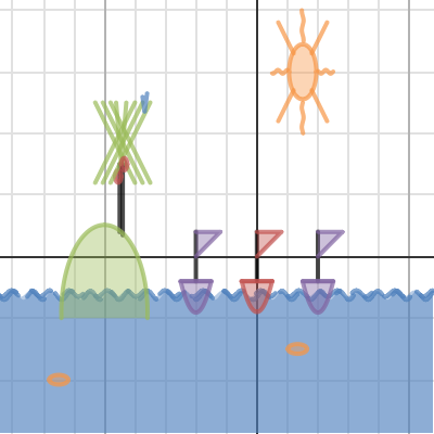 Math Project | Desmos