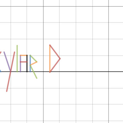 Linear Art Project Final - Skylar Dodge | Desmos